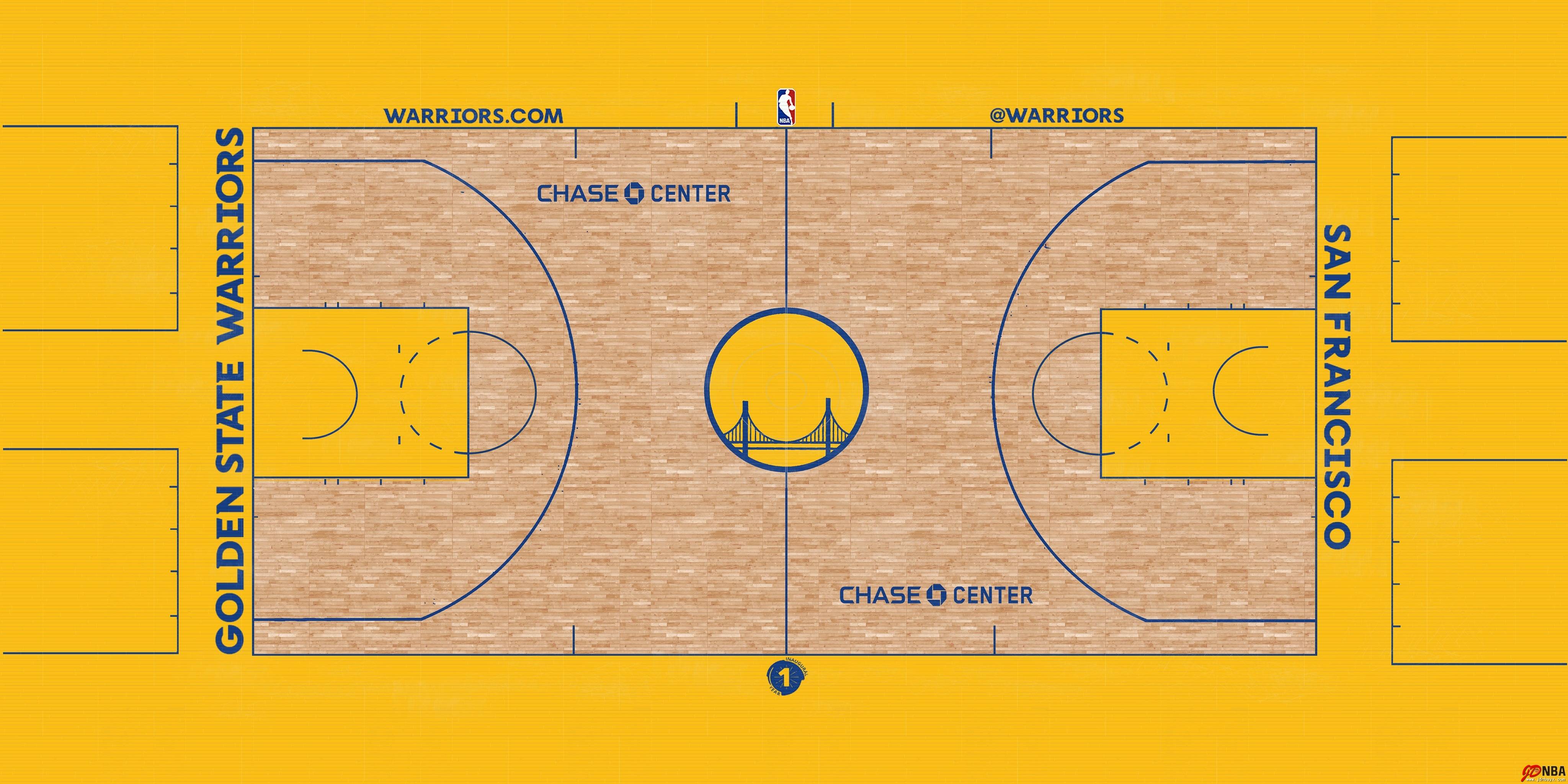 nba名场面球场分布图图片